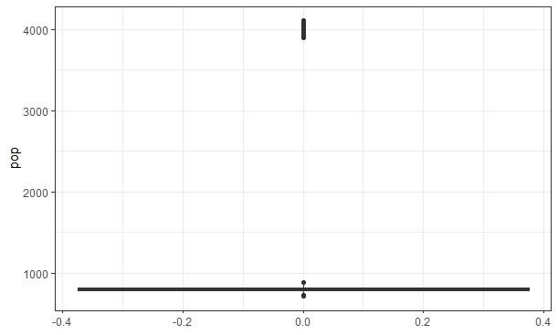 Plot With Explained Variance For Cluster Components Download - Full HD Ocean Designs for Desktop