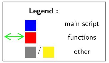 Spacing Extra Left Space On Tikz Matrix Node Tex Latex Stack Exchange - Best Dark Photos in Desktop