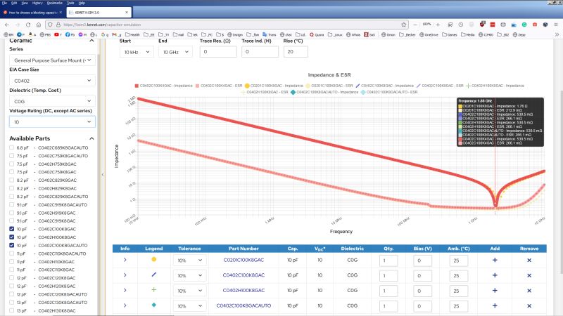 Rf Characterizing A Capacitor Electrical Engineering Stack Exchange - Premium Mountain Photo Gallery - HD