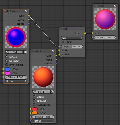 Solved Material Gets Applied To Selected And Random Deselected Objects - Best Light Pictures in 4K
