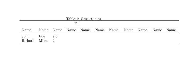 Formatting Booktabs Multicolumn Vertical Lines Between Columns Tex Latex Stack Exchange - Download Ultra HD Abstract Pattern | HD