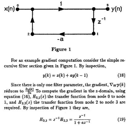Transfer Function Lorentzian Signal Fit Signal Processing Stack Exchange - Vintage Texture Collection - Desktop Quality