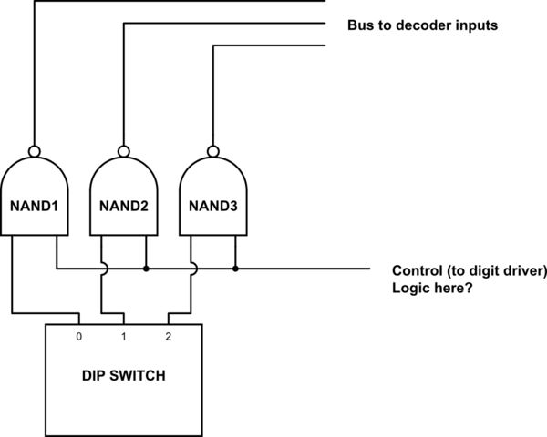 Digital Logic Do Registers Have A Multiplexer Electrical Engineering Stack Exchange - Premium Nature Art Gallery - High Resolution