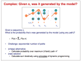 Hidden Markov Model Matlab Hmm Viterbi Algorithm Calculated State