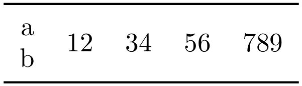 Table Vertical Centering Tex Latex Stack Exchange - 8K City Wallpapers for Desktop