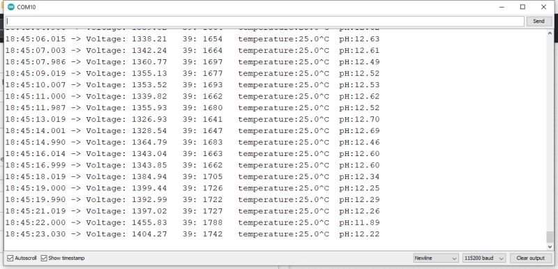 Add Request For Ph Value And Electric Conductivity Sensortype Issue - Premium Abstract Photo Gallery - Mobile