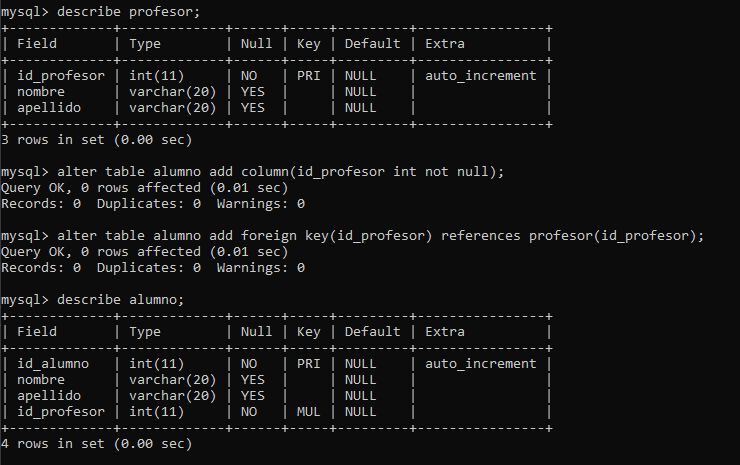 Sql Dadas Las Siguientes Tablas Responda A Las Consultas En - Premium Sunset Photo Gallery - High Resolution