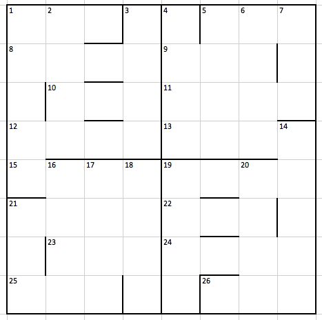 Intermediate S Cryptic Crossword Puzzling Stack Exchange - Best Space Illustrations in 8K