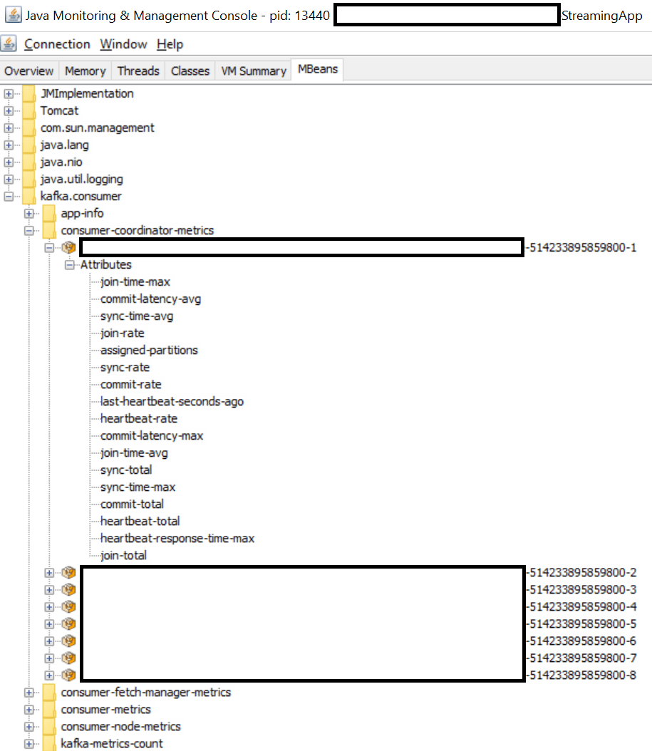 Kafka Monitoring And Metrics