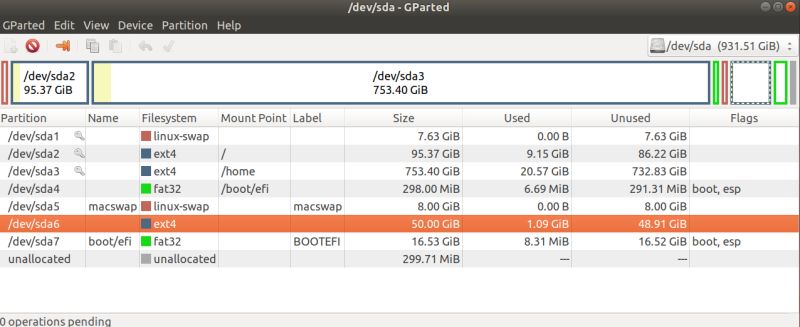 Partition Ssd Mac Os Ext4 Barnfalas - Premium Vintage Wallpaper Gallery - Desktop