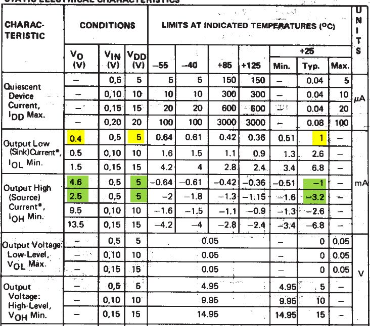 Current Understanding Spec Sheet Of Ic Electrical Engineering Stack - Colorful Wallpaper Collection - HD Quality