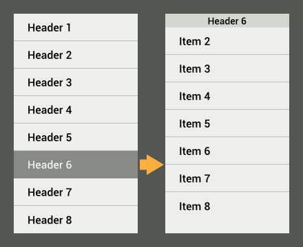 Alternatives To Accordion Menu S In Mobile Ux User Experience Stack - Premium Landscape Texture Gallery - Retina