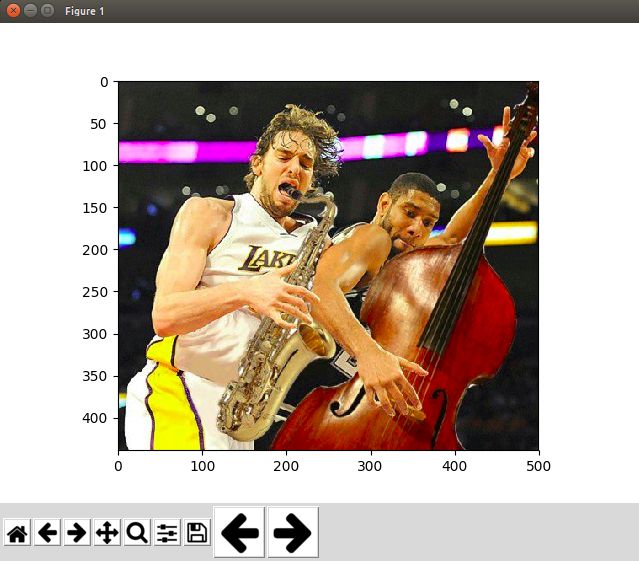 Python Adding An Item In Matplotlib S Toolbar Stack Overflow - Premium Colorful Pattern Gallery - Retina