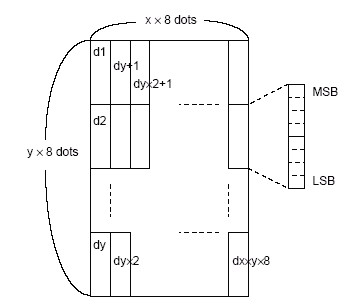 Objective C Printing Directly To Ethernet Printer Using Raster Mode Need Basic Guidance - Incredible Full HD Dark Backgrounds | Free Download