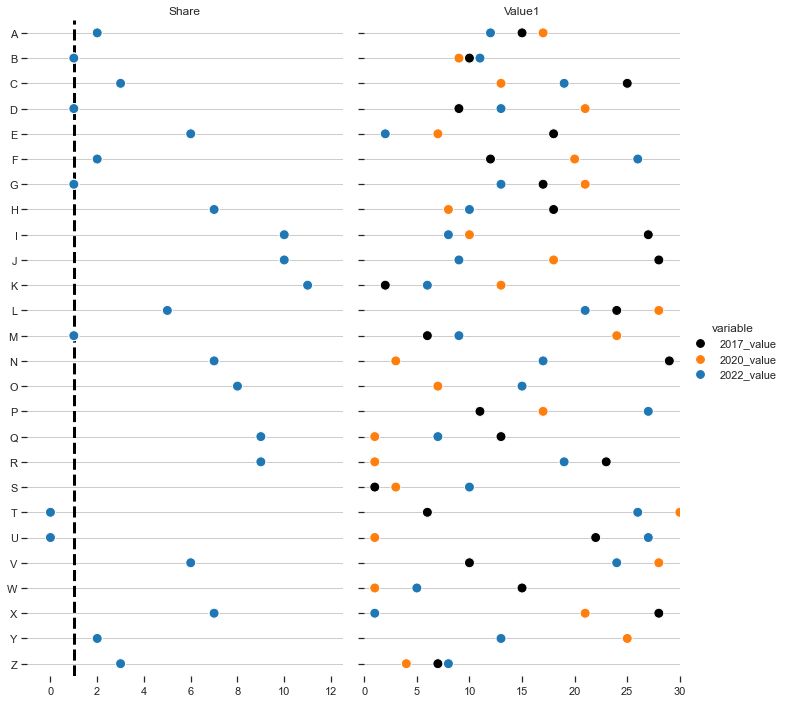 How To Create A Dotplot Of Two Dna Sequence In Python Stack Overflow - Creative 8K Landscape Arts | Free Download