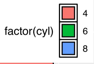 Ggplot2 R Ggplot 2 Legend Border Issue Stack Overflow - Best Gradient Wallpapers in High Resolution