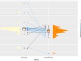 R Align Colors For Multiple Geoms In Ggplot2 Stack Overflow