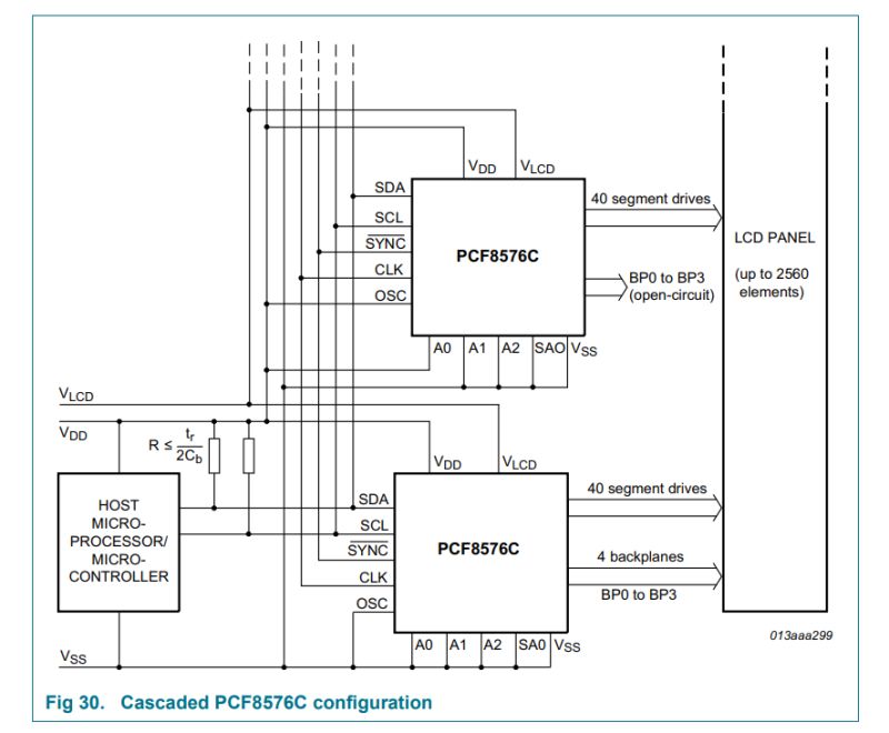 Microcontroller How To Drive 1 X 168 Lcd Using 4 X 32 Lcd Driver - 8K Geometric Patterns for Desktop