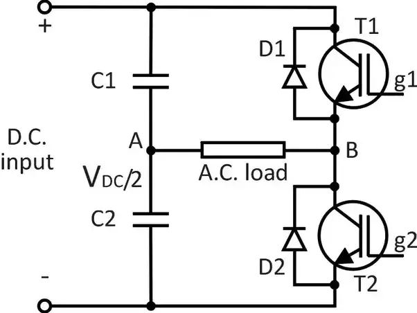 Inverter Half Bridge Bootstrap Configuration Using Ir2184 Gate Driver - Abstract Backgrounds - Creative 4K Collection