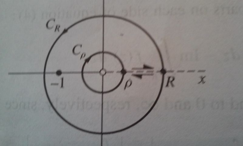 Solution Contours Studypool - Dark Images - Ultra HD Full HD Collection