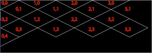 Getting Gridhelper Coordinates Vs Mouse Terrain Coordinates - Sunset Backgrounds - Creative Desktop Collection