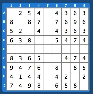 Logical Deduction Reverse Puzzling What Is My Brother Solving - Best Abstract Pictures in High Resolution