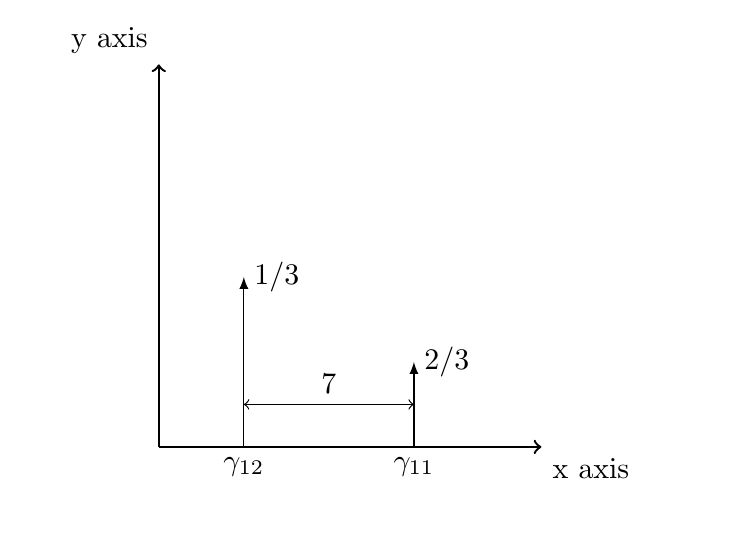 Tikz Pgf Help With Aligning Table And Using Draw Tex Latex Stack - Best Light Pictures in Retina
