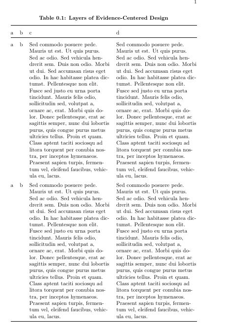 Typography Fixing Hbox Overflow By Breaking Href Tex Latex - Download Elegant Gradient Photo | High Resolution