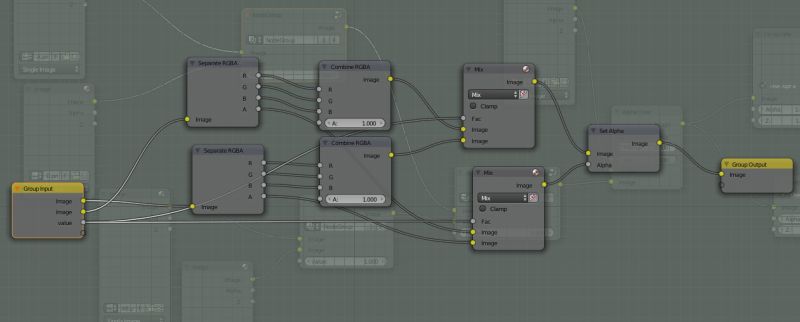 Every Compositor Node Explained In One Video Blendernation - Download Incredible Abstract Photo | HD