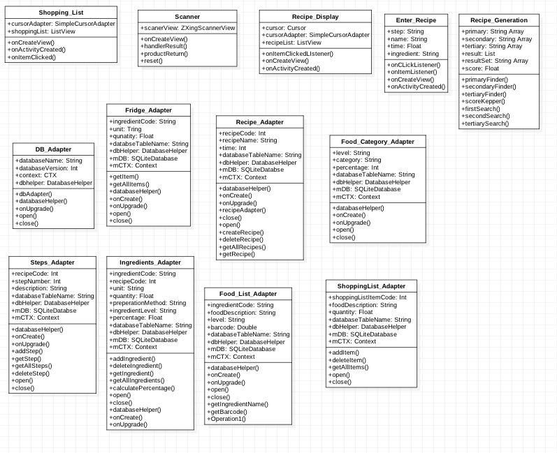 Uml Staruml Tutorial Keryja - Premium Gradient Texture Gallery - 4K