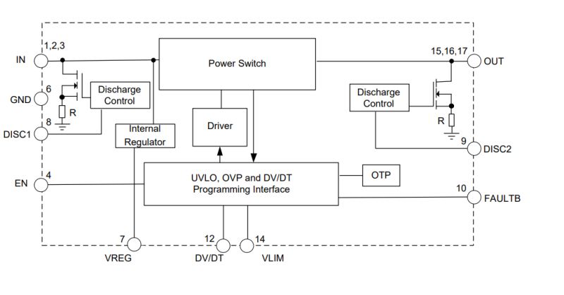 Dpc217 Datasheet Pdf Diodes Incorporated - Modern Mobile Colorful Wallpapers | Free Download