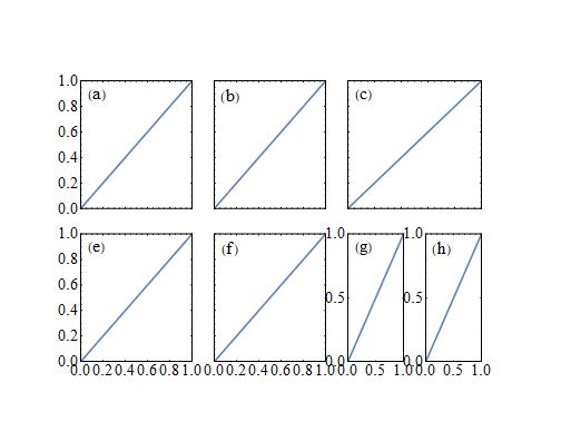 Frames Given By Scidraw Package Are Not Closed Mathematica Stack Exchange - City Pictures - Creative Mobile Collection