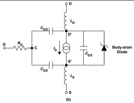 Analog Simulating Nmos As Capacitor Example Electrical Engineering - Mountain Texture Collection - Ultra HD Quality