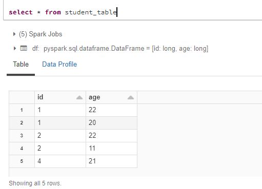 Database Memory Size In Delta After Delta Merge Stack Overflow - Sunset Picture Collection - Full HD Quality