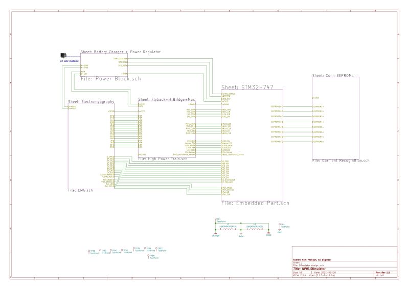 Microcontroller Stm32h7 Heating Electrical Engineering Stack Exchange - Download High Quality Space Texture | 4K