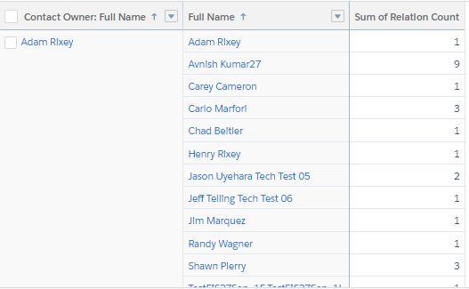 Formula Salesforce Matrix Report Salesforce Stack Exchange - Best Space Pictures in 4K