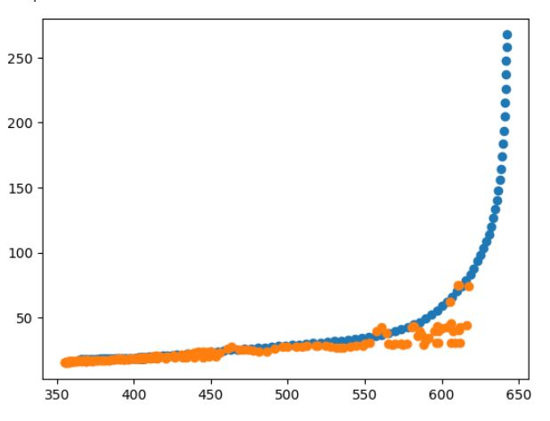 Details Of Bayesian Linear Regression Cross Validated - Premium Landscape Texture Gallery - Mobile