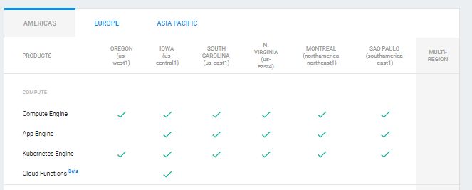 Category Groups - Best Vintage Textures in Ultra HD