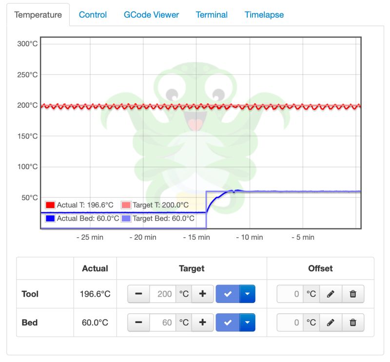 Pid Autotune Not Working - Amazing HD Minimal Textures | Free Download