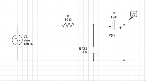 Diode Output Waveform Of A Network Electrical Engineering Stack - Vintage Picture Collection - High Resolution Quality