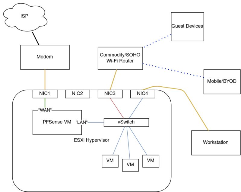 Switch Stack Multiple Uplinks Networking Spiceworks Community - Artistic Ultra HD Landscape Photos | Free Download