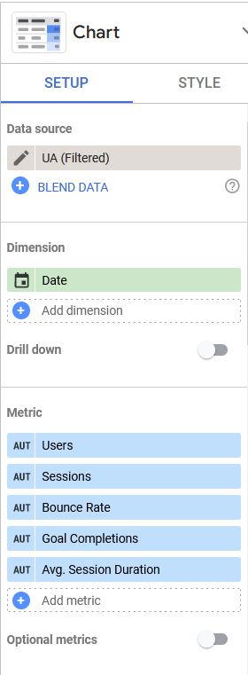 Google Analytics Looker Studio Inconsistent In Summing Metrics - Dark Wallpapers - Amazing High Resolution Collection