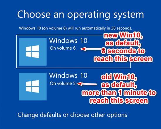 Extra Step During Windows Boot Super User - Premium Abstract Wallpaper Gallery - HD