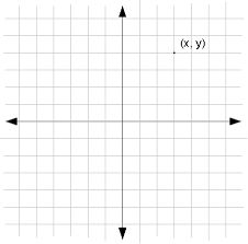Derivatives Changing Coordinate System Mathematics Stack Exchange - Full HD Minimal Arts for Desktop