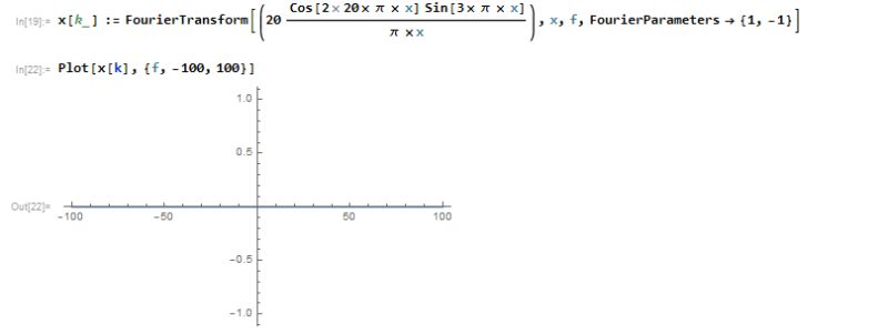 Fitting Polynomial Fit And Fourier Transform Plot Mathematica Stack - High Resolution City Wallpapers for Desktop