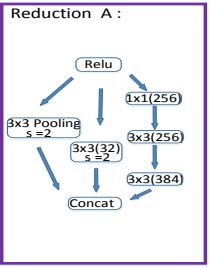 Python Concatenating Parallel Layers In Tensorflow Stack Overflow - Download Ultra HD Mountain Image | 4K