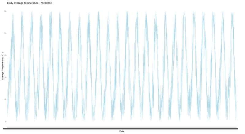 Reliability Accuracy Vs Area Under The Roc Curve Cross Validated - Elegant Geometric Design - Full HD