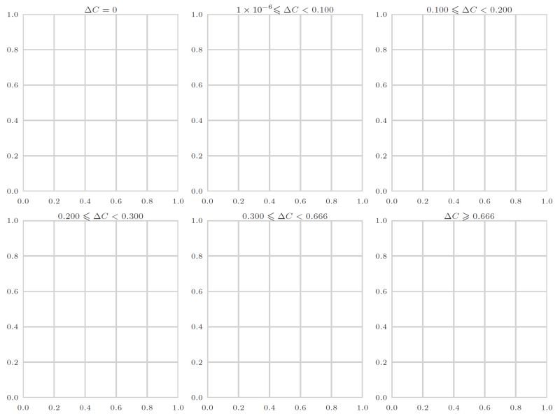 Pgf Backend Doesn T Work Well With Very Large Numbers Issue 1857 Matplotlib Matplotlib Github - Premium Vintage Illustration Gallery - 4K