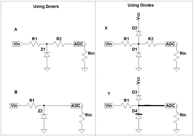 Adc Input Protection With 4 20ma Electrical Engineering Stack Exchange - Best Geometric Illustrations in Desktop