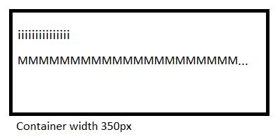Numerics Infinite Double Sum With Exclusion Mathematica Stack Exchange - Gradient Picture Collection - Retina Quality